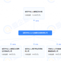 借工程施工非法采礦！河南信陽(yáng)這家國(guó)企被罰超2000萬(wàn)